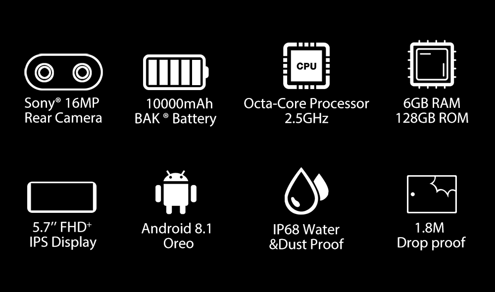 [HK Stock]Blackview BV9500 Pro 5.7 Inch 4G LTE Smartphone Helio P23 6GB 128GB 16.0MP+0.3MP Dual Rear Cameras Android 8.1 IP68 Walkie Talkie Wireless Charging 10000mAh NFC - Black