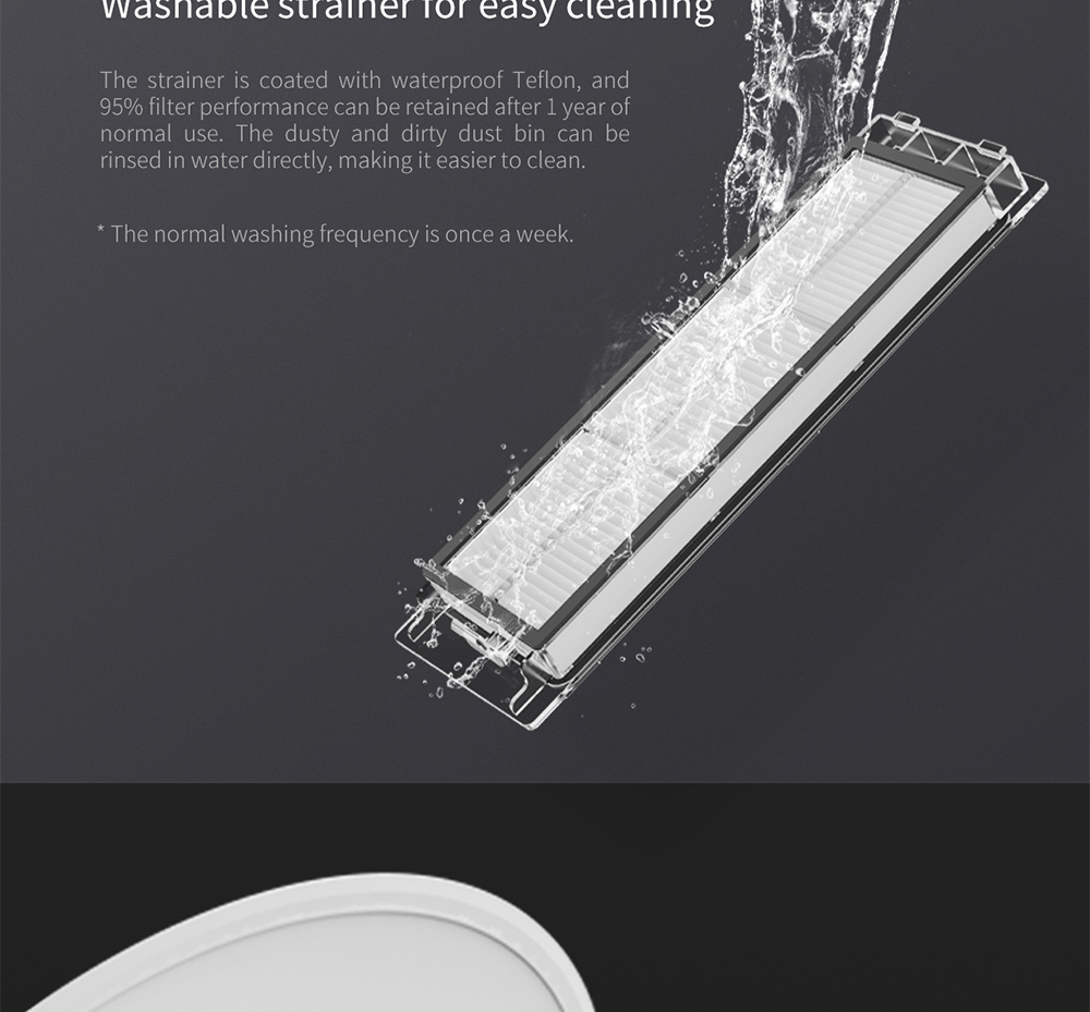 [HK Stock]2PCS Original Xiaomi Robotic Vacuum Cleaner Filter for Xiaomi Robotic Vacuum Cleaner/Xiaomi Robotic Vacuum Cleaner 2
