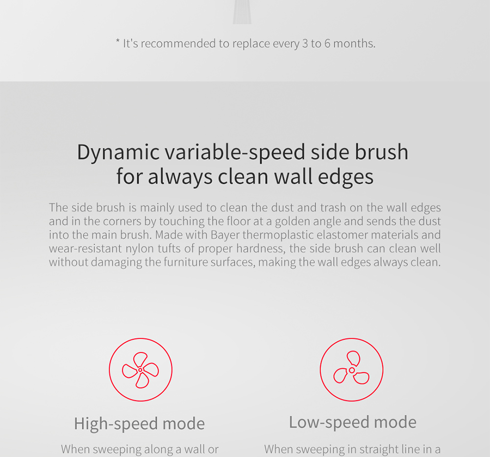 [Spain Stock]Xiaomi Robot Vacuum Cleaner Accessories 4 in 1 Kit