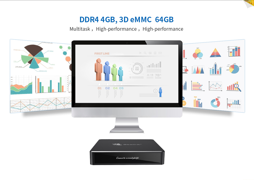 Beelink Gemini N41 Intel Gemini Lake N4100 4GB LPDDR4 64GB eMMC Windows 10 Mini PC Dual Band WIFI Gigabit LAN Bluetooth USB3.0*4 HDMI*2