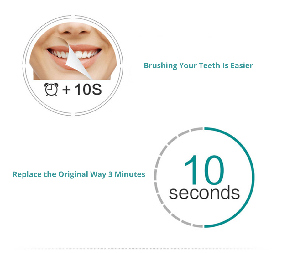 Automatic Sonic Electric Toothbrush Wireless Charging - White