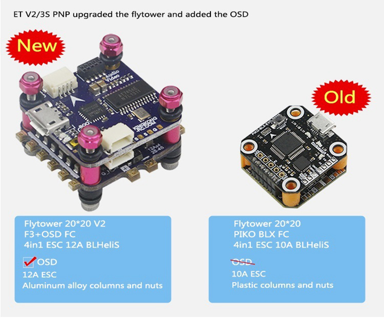KINGKONG/LDARC ET115 3S FPV Racing Drone F3 FC OSD 12A BLHELI_S 4 In 1 ESC 5.8G 16CH VTX Frsky Receiver - BNF