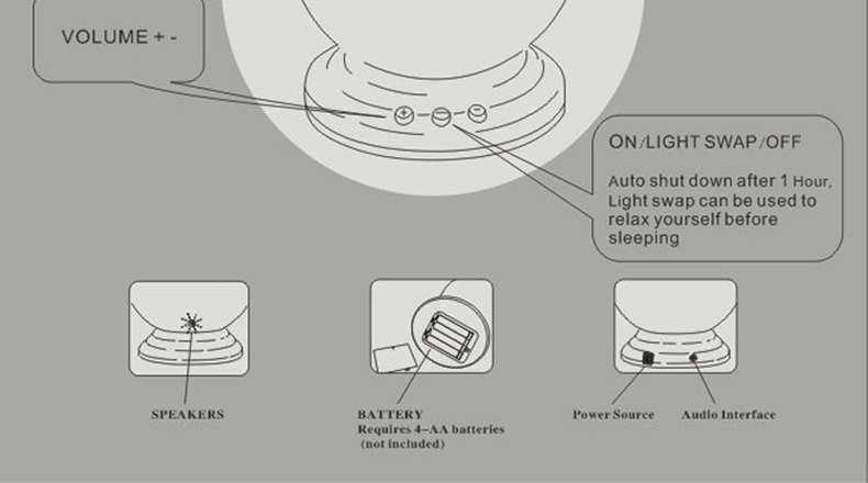 Aurora Master Night Light Ocean Wave Projector Music Player Speaker LED Night Light Colorful Sky Starry - White/US Plug