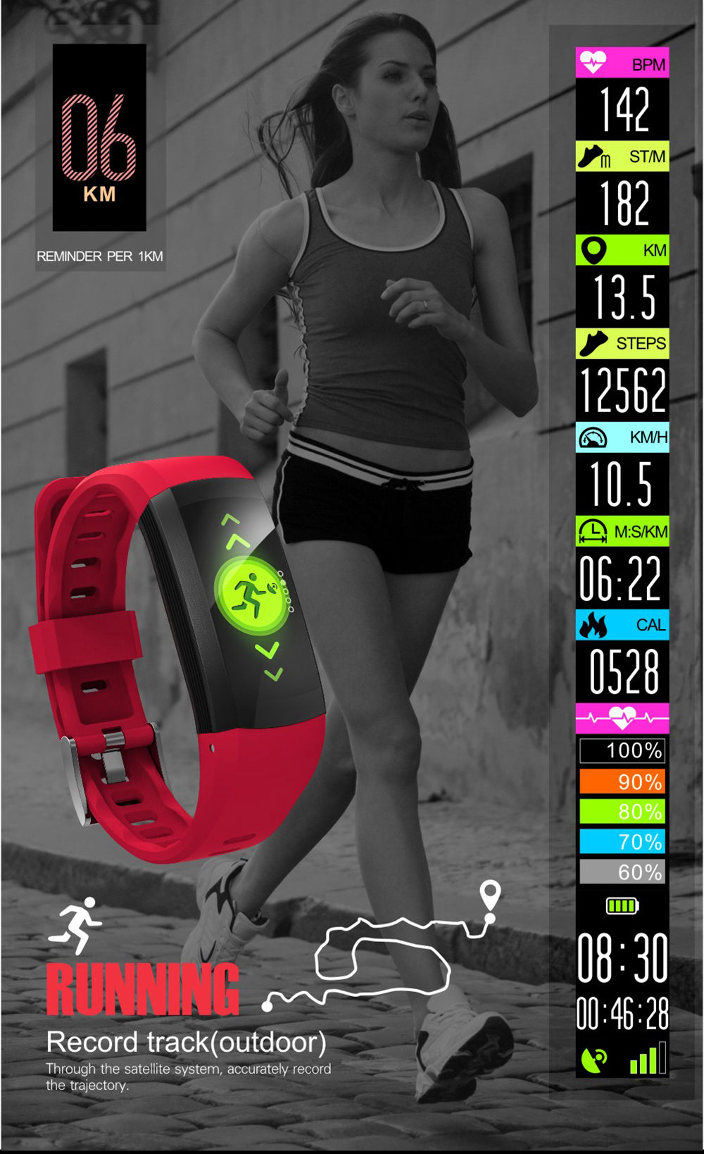 Makibes G04 Smart Bracelet 0.96 Inch TFT Color Screen IP68 Waterproof Built-in GPS Heart Rate Monitor Sports Fitness Tracker - Red