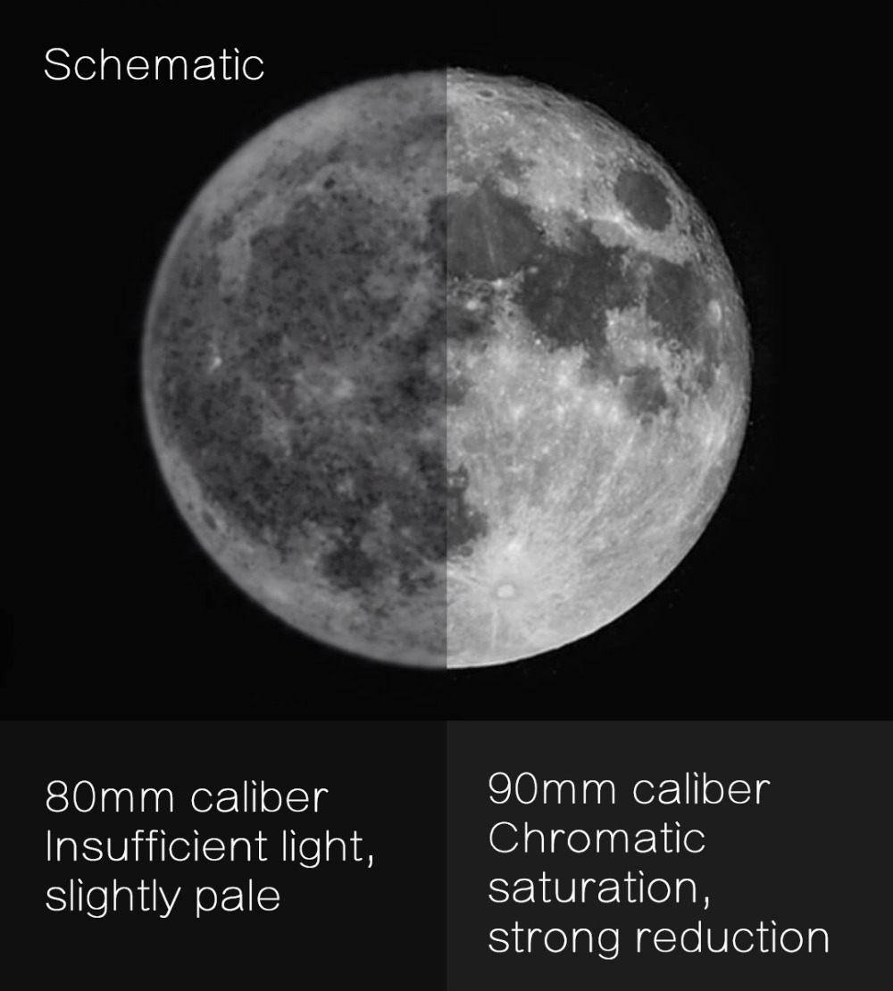 Xiaomi BEEBEST XA90 Professional Astronomical Telescope 90mm Main Mirror Caliber High-resolution Imaging Connect Phone To Take Photos - White