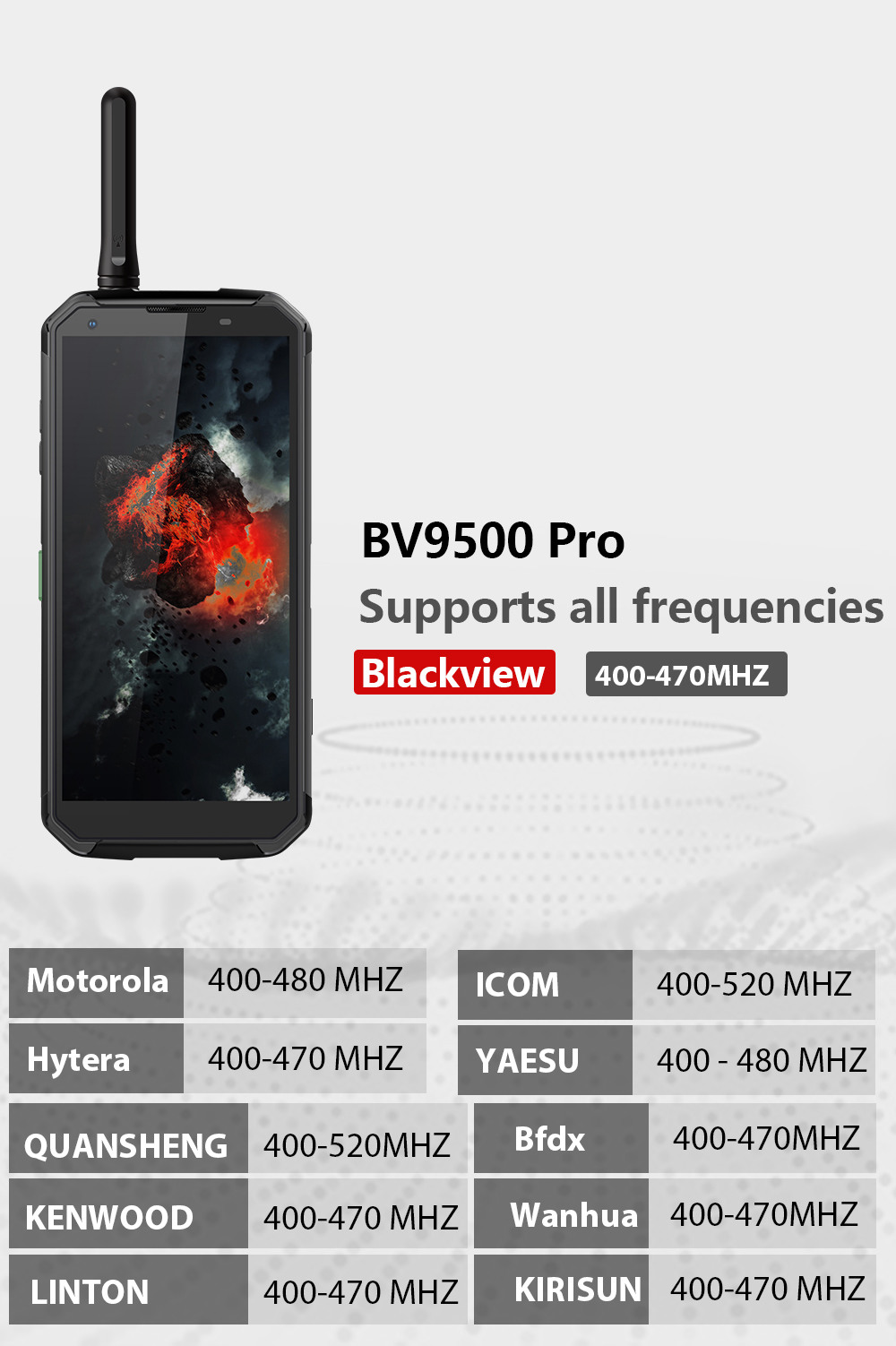 [HK Stock]Blackview BV9500 Pro 5.7 Inch 4G LTE Smartphone Helio P23 6GB 128GB 16.0MP+0.3MP Dual Rear Cameras Android 8.1 IP68 Walkie Talkie Wireless Charging 10000mAh NFC - Yellow