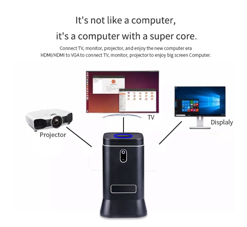ECDREAM V6B intel Gemini lake N4100 4GB/64GB Mini PC Build-in MIC Speaker 2.0MP Camera AC WIFI Bluetooth Gigabit LAN USB3.0*4