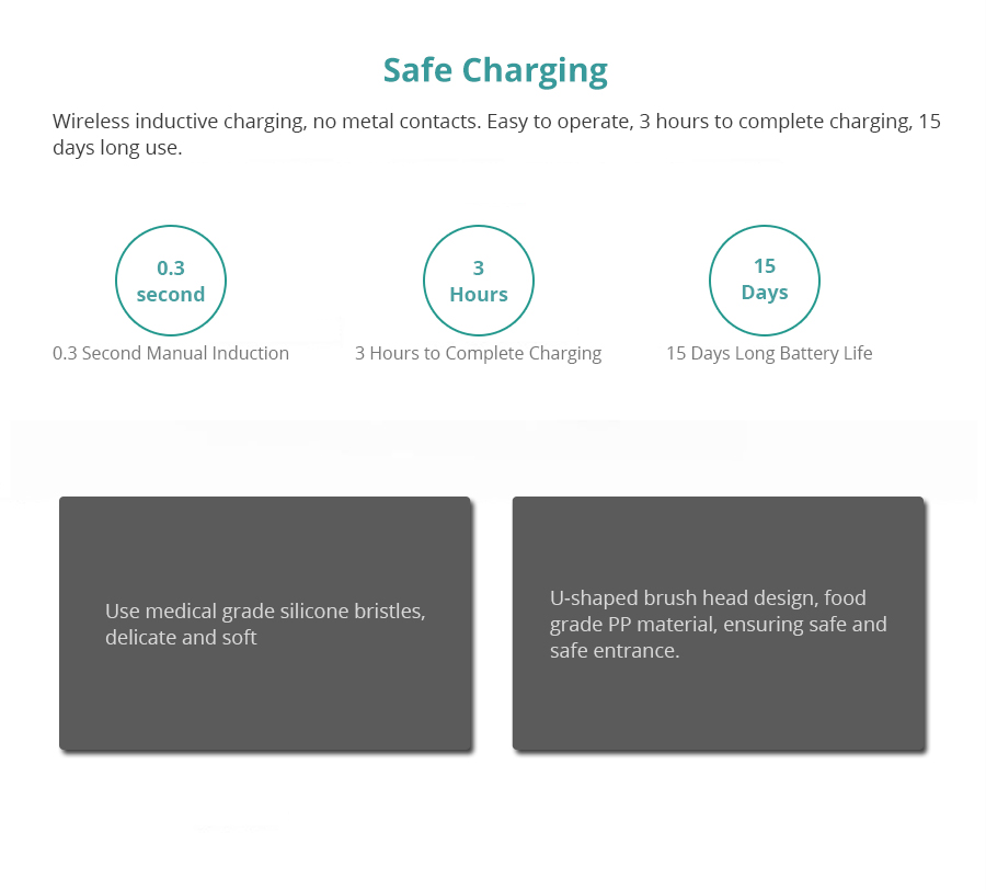 Automatic Sonic Electric Toothbrush Wireless Charging - White