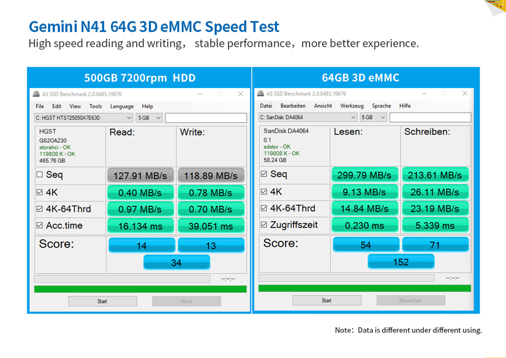 Beelink Gemini N41 Intel Gemini Lake N4100 4GB LPDDR4 64GB eMMC Windows 10 Mini PC Dual Band WIFI Gigabit LAN Bluetooth USB3.0*4 HDMI*2