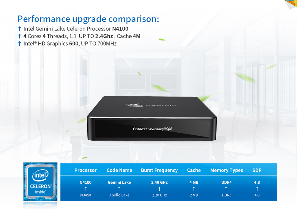 Beelink Gemini N41 Intel Gemini Lake N4100 4GB LPDDR4 64GB eMMC Windows 10 Mini PC Dual Band WIFI Gigabit LAN Bluetooth USB3.0*4 HDMI*2