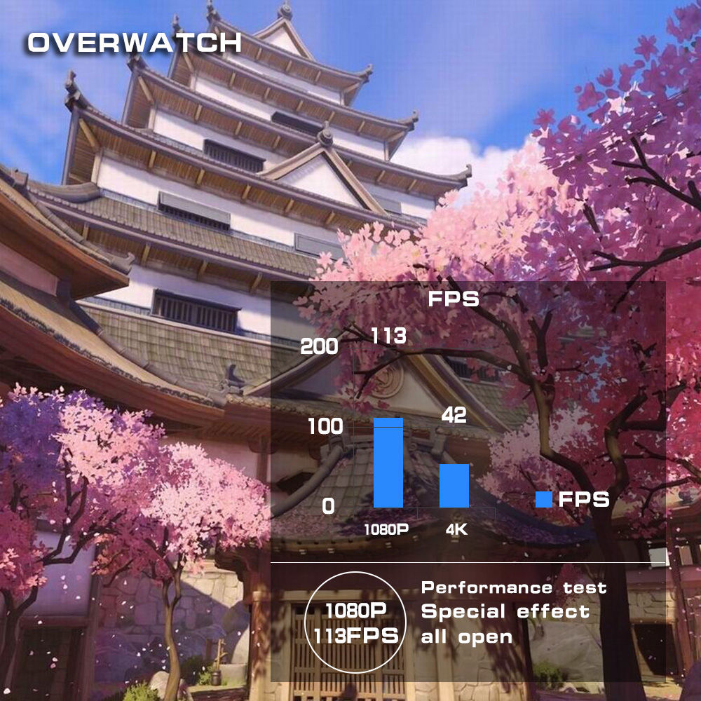 Colorful iGame GeForce GTX1060 U-TOP-6G Video Graphics Card 1506-1708MHZ 6GB GDDR5 8Gbps/192Bit 3DP+HDMI+DVI - Black