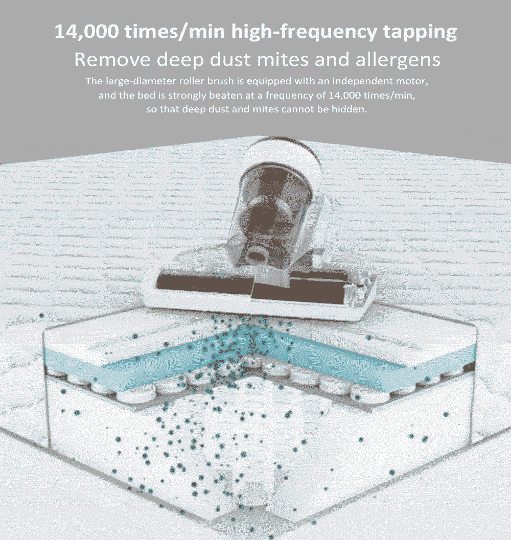 Wxcmy-01-zhm пылесос. Пылесос от пылевого клеща отзывы. Пылесос от пылевого клеща отзывы. Xiaomi mijia dust mite vacuum cleaner white (белый) mjcmy01dy. Бытовой пылесос puppyoo пылесос puppyoo wp606.