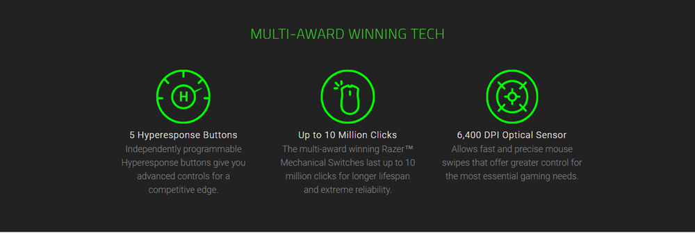 Razer DeathAdder Essential Optical Professional Grade Gaming Mouse Ergonomic Right-handed Design 6400 Adjustable DPI - White