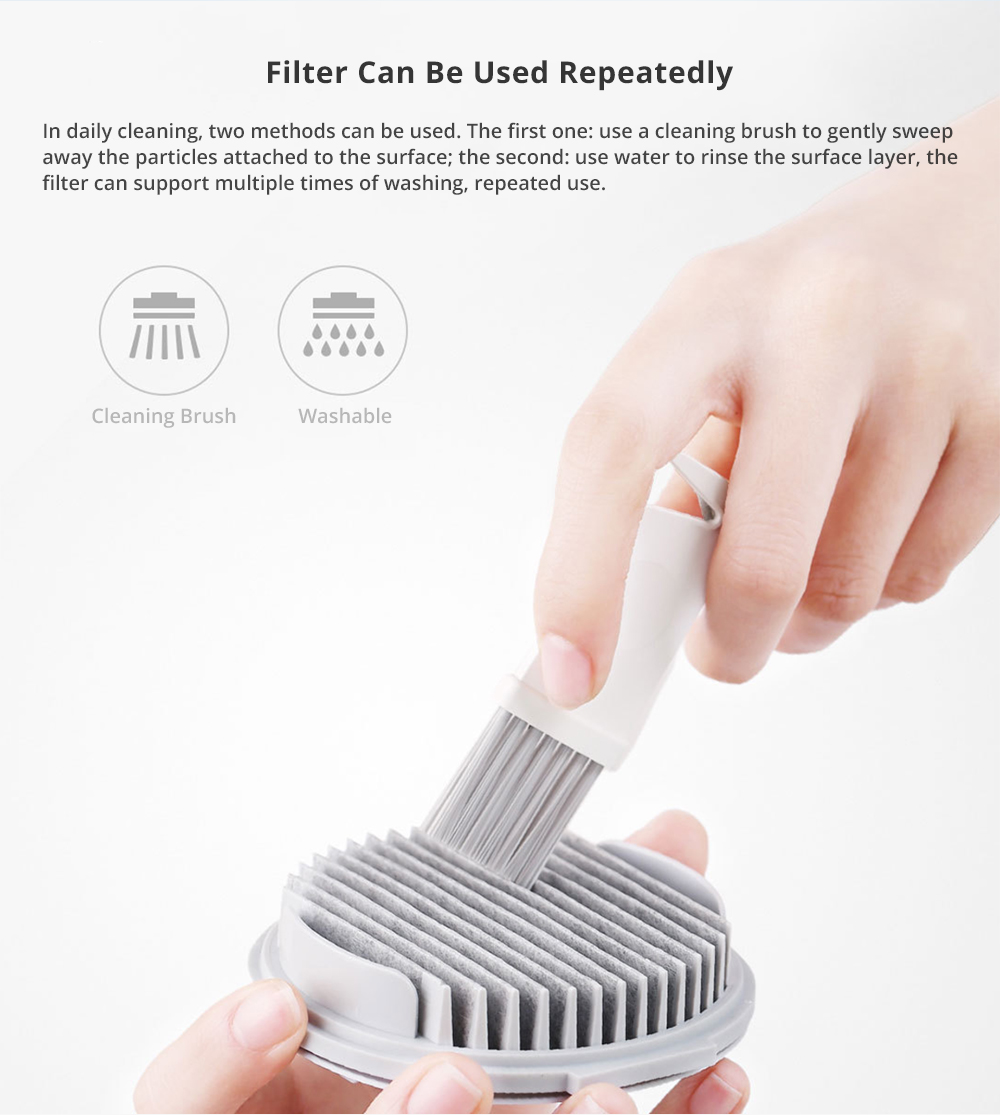 2PCS Xiaomi Roidmi F8 Smart Vacuum Cleaner HEPA Filter Gray