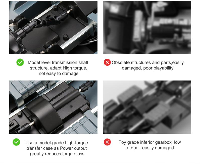 JDRC JD002A 2.4G 1:12 4WD Brushed Off-road Military Truck RC Car with LED Light RTR - Blue