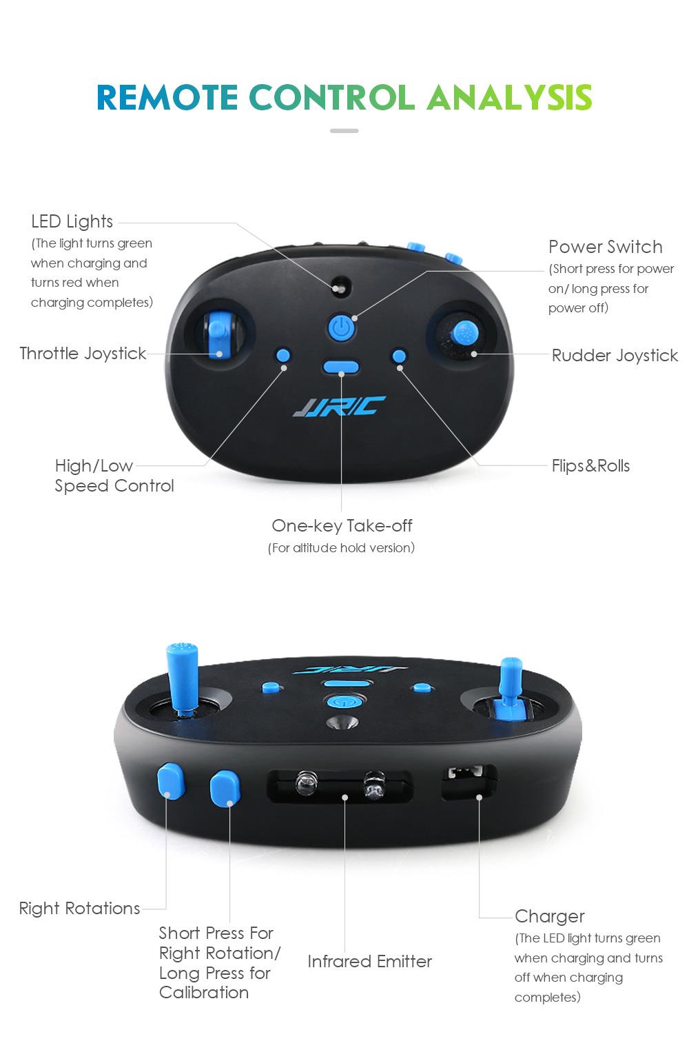 JJRC H48 MINI 2.4G 4CH 6 Axis 3D Flips RC Drone Quadcopter RTF Blue - Two Battery