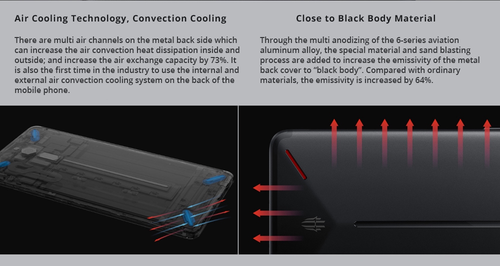 Nubia Red Magic 6.0 Inch FHD Screen 4G LTE Gaming Smartphone Snapdragon 835 6GB 64GB 24.0MP Camera Android 8.1 OS Type-C Touch ID OTG - Black