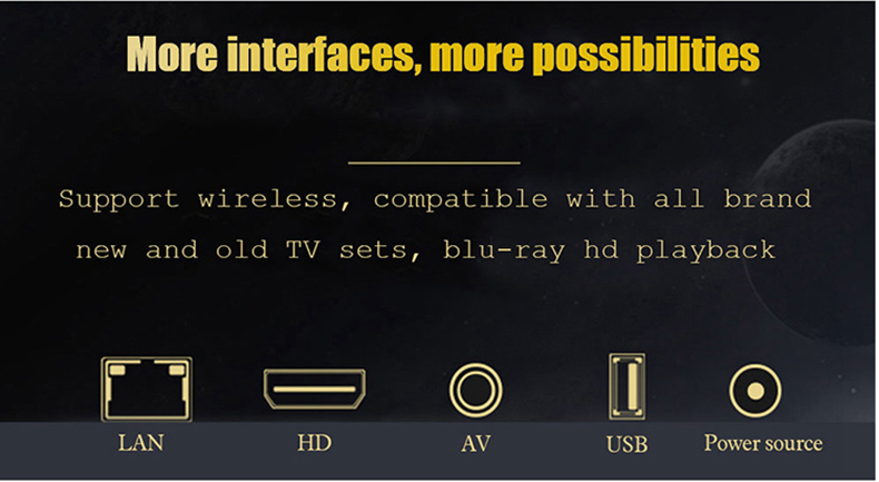 H96 Mini+ Amlogic S905W Android 7.1 KODI 17.6 2GB/16GB 4K TV Box WIFI LAN USB3.0
