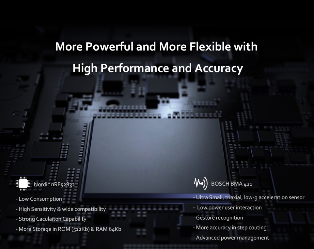 Makibes CK03 Smart Bracelet IP67 Waterproof Blood Pressure Heart Rate Monitor Fitness Activity Tracker - Pink