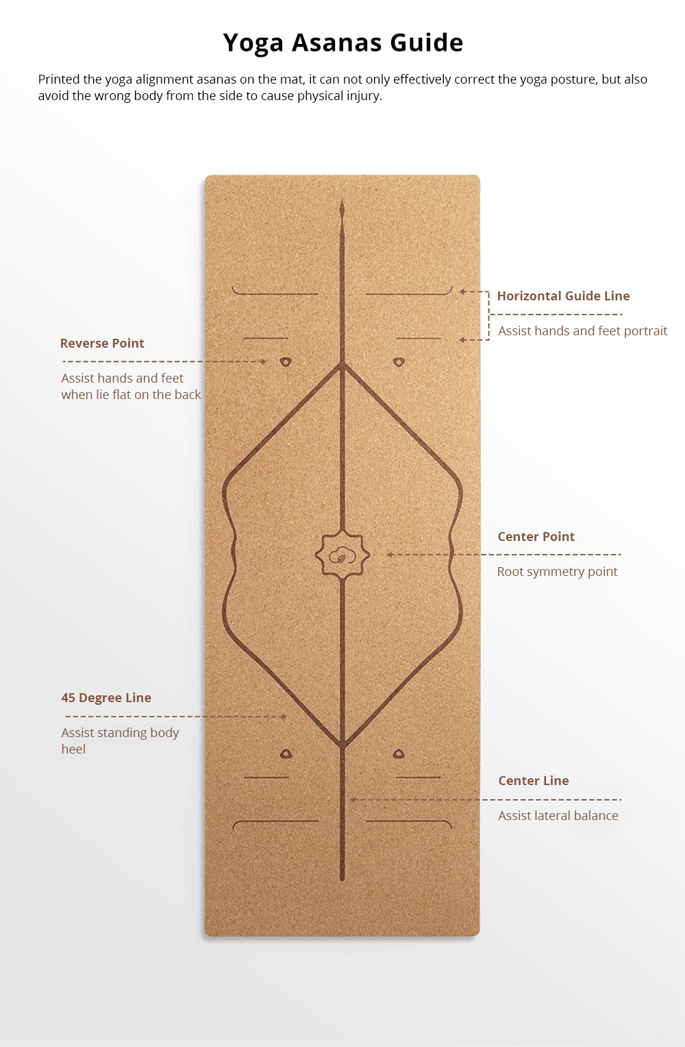 Xiaomi Yunmai Natural Cork Yoga Mat Double-sided Anti-slip Great Resilience Environmental fitness yoga mat - Wood Color