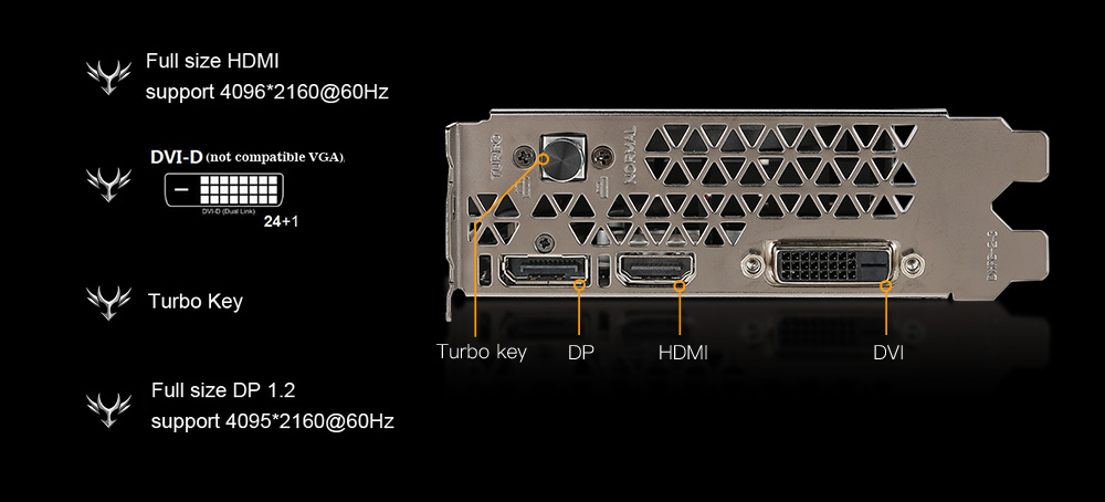 Colorful iGame GTX1050Ti Vulcan U 4G EC Video Graphics Card 1290-1379MHz 4GB GDDR5 7Gbps/128Bit DP+HDMI+DVI - Black