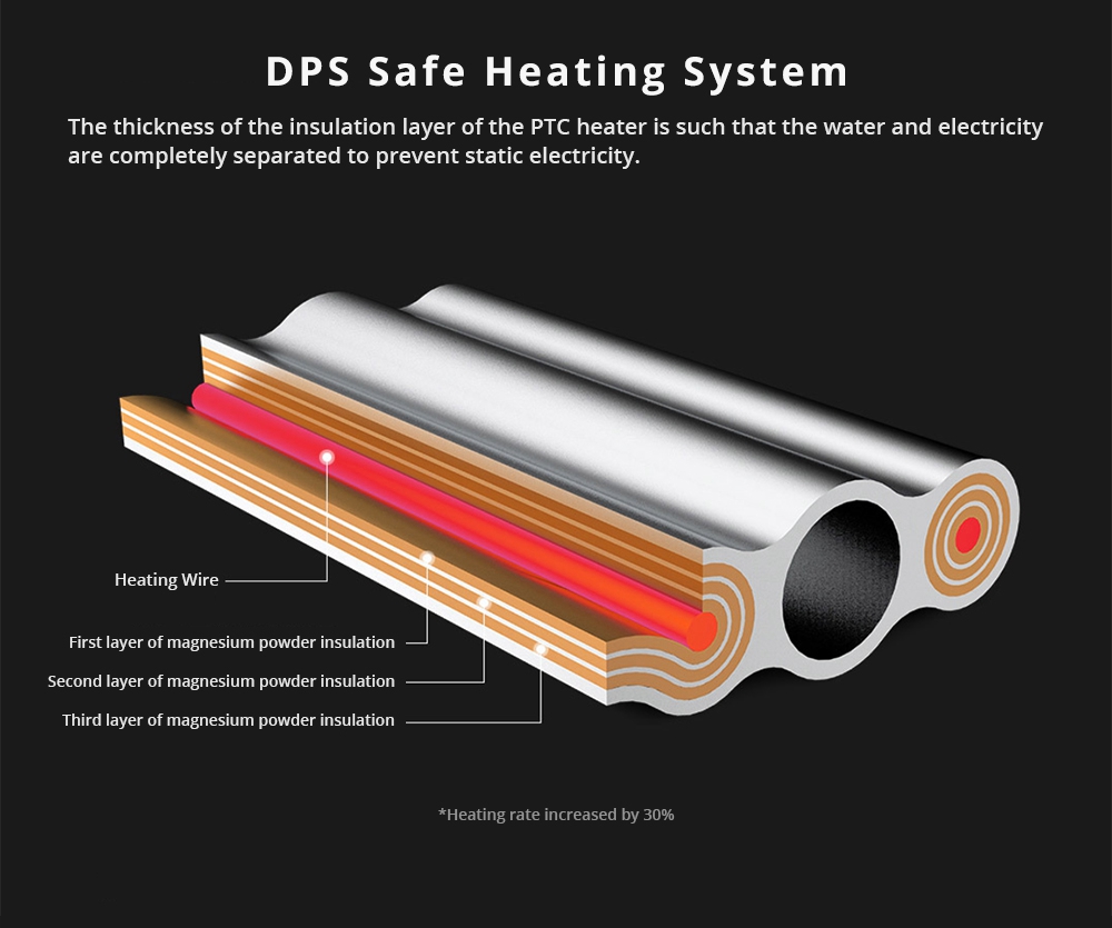 Xiaomi HITH S1 Smart Foot Bath Robot Comfortable 3D Massage 35CM Deep Barrel Foot Bath Triple Security - Gray