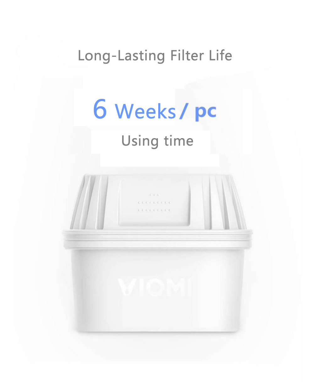 [International Version]3PCS Xiaomi Viomi Filter Element Carbon Exchange Resin Filters for Xiaomi Viomi Water Filter Kettle / Brita Water Filter Kettle - White