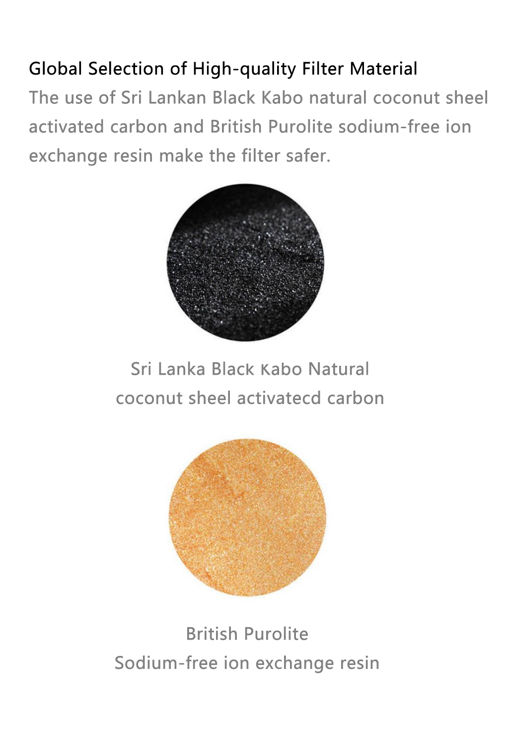 [International Version]3PCS Xiaomi Viomi Filter Element Carbon Exchange Resin Filters for Xiaomi Viomi Water Filter Kettle / Brita Water Filter Kettle - White