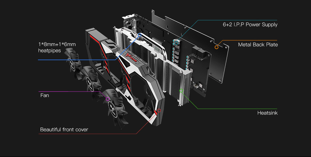 Colorful iGame GeForce GTX1070Ti Vulcan U Top Video Graphics Card 1607MHz 8GB GDDR5 8Gbps/256Bit 2DP+2HDMI+DVI - Black