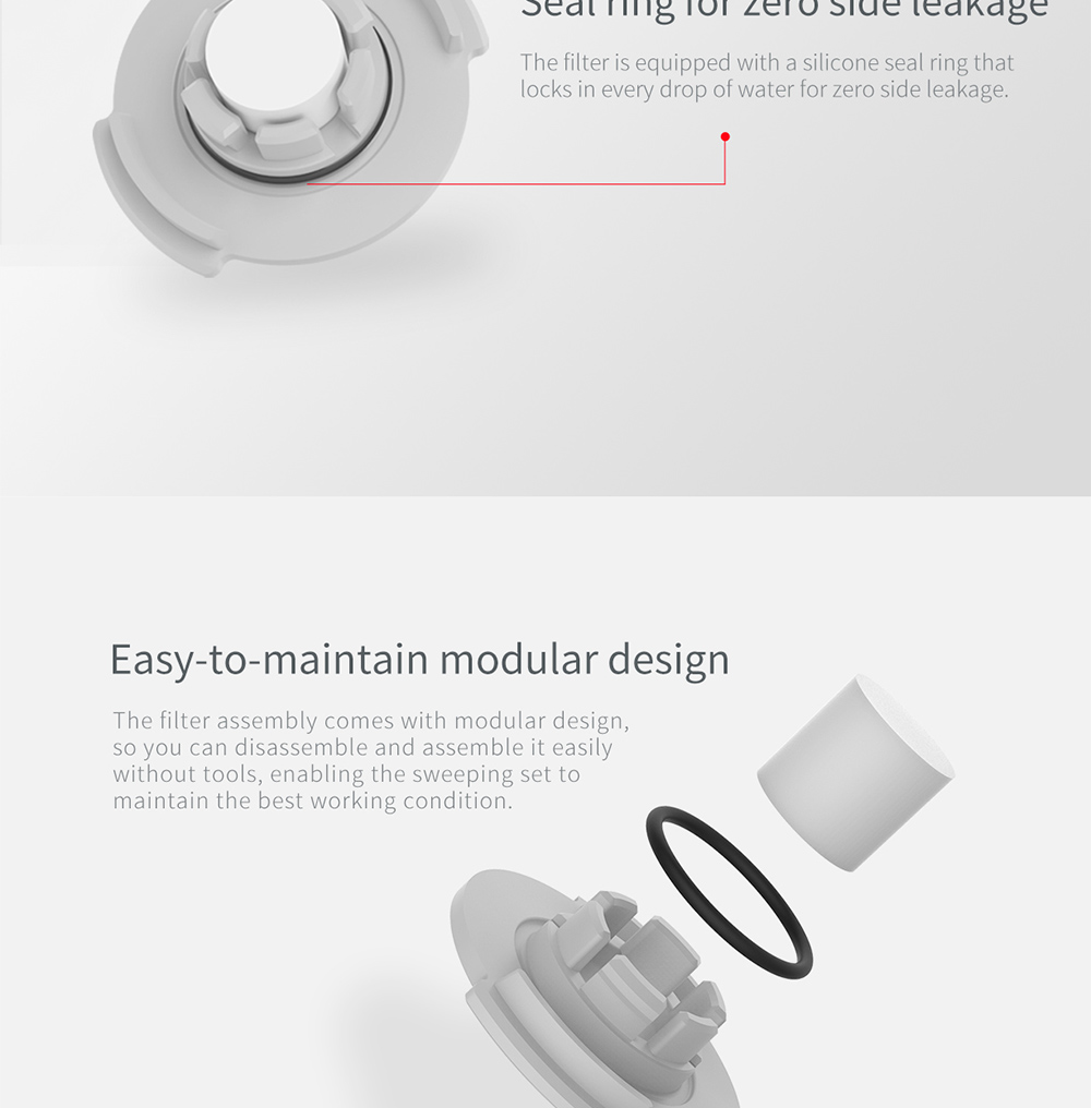 [HK Stock]2PCS Original Xiaomi Robotic Vacuum Cleaner Filter for Xiaomi Robotic Vacuum Cleaner/Xiaomi Robotic Vacuum Cleaner 2