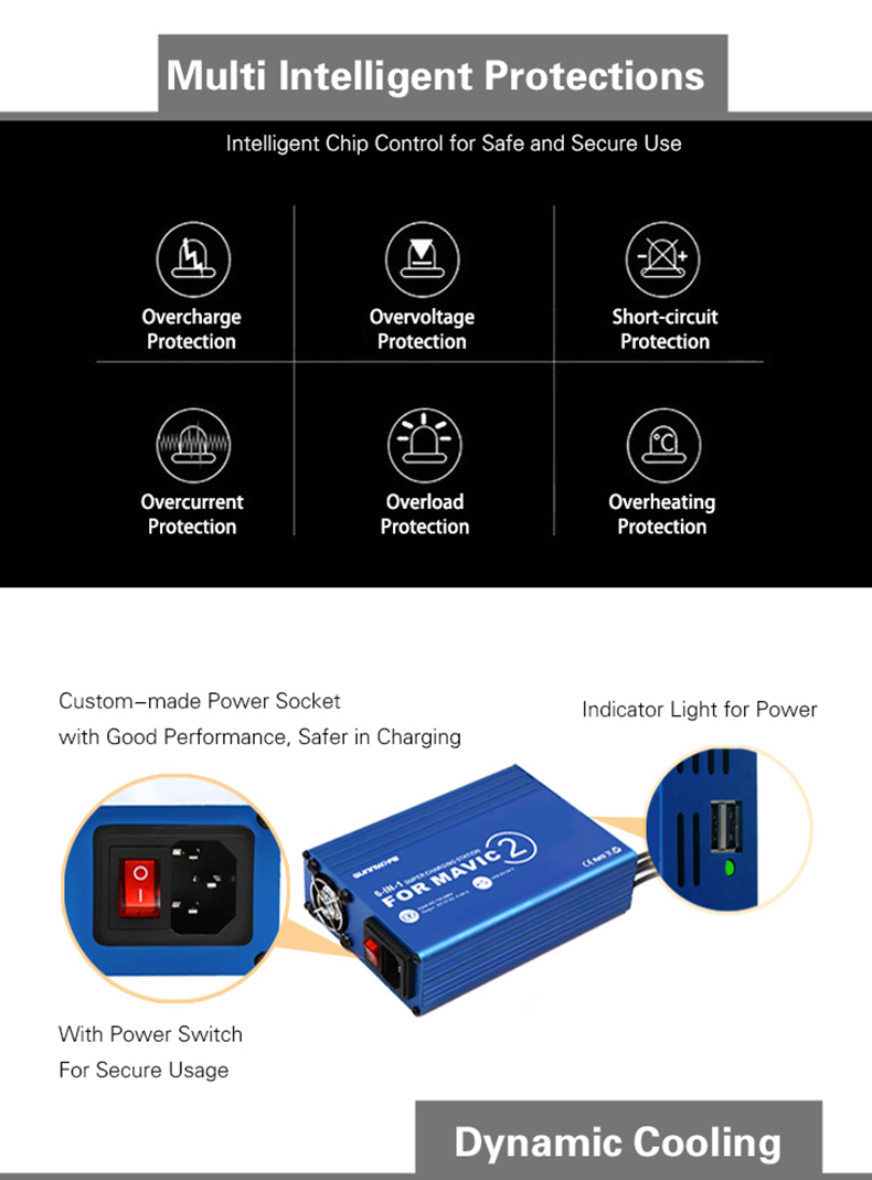 Sunnylife 6 In 1 Battery Charger for DJI Mavic 2 Pro/Zoom RC Drone - EU Plug