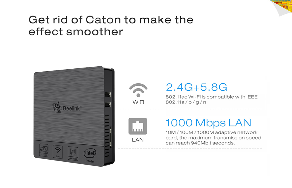 Beelink BT3 PRO II Intel Atom X5-Z8350 4GB/64GB Mini PC 2.4G/5.8G WIFI Gigabit LAN USB3.0 HDMI VGA