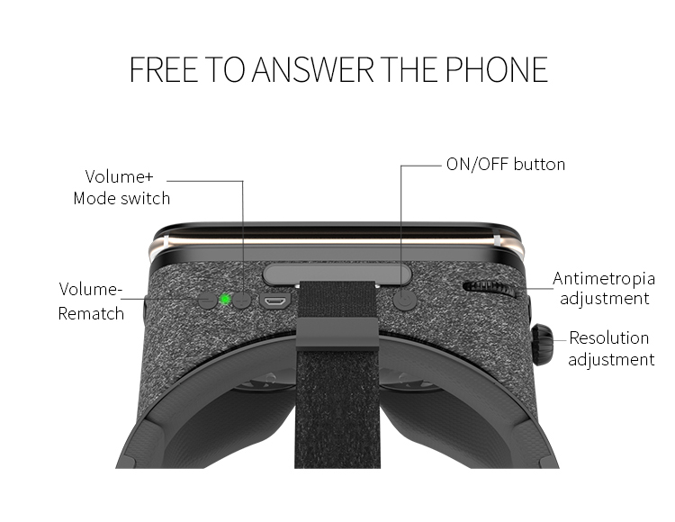 BOBOVR Z5 Wireless Version 3D VR Headset Virtual Reality Glasses  FOV120 Support IOS/Android - Black