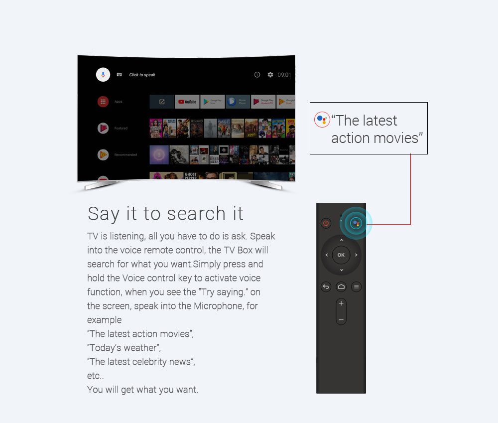 MECOOL KM9 Amlogic S905X2 Android 8.1 4GB/32GB TV Box with Voice Remote Dual Band WiFi Bluetooth