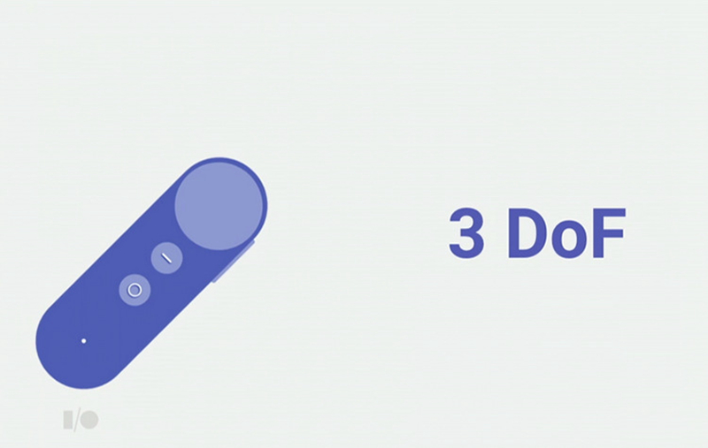 Daydream Controller Bluetooth 9-Axis Gyroscope Compatible with Universal VR Handle - Black