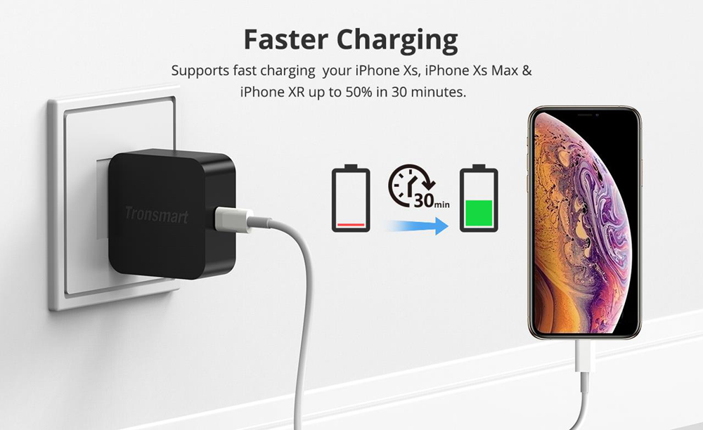 Tronsmart WCP01 Power Delivery 3.0 USB Type-C 18W USB Wall Charger for iPhone, Samsung, Google, LG, HTC - EU Plug