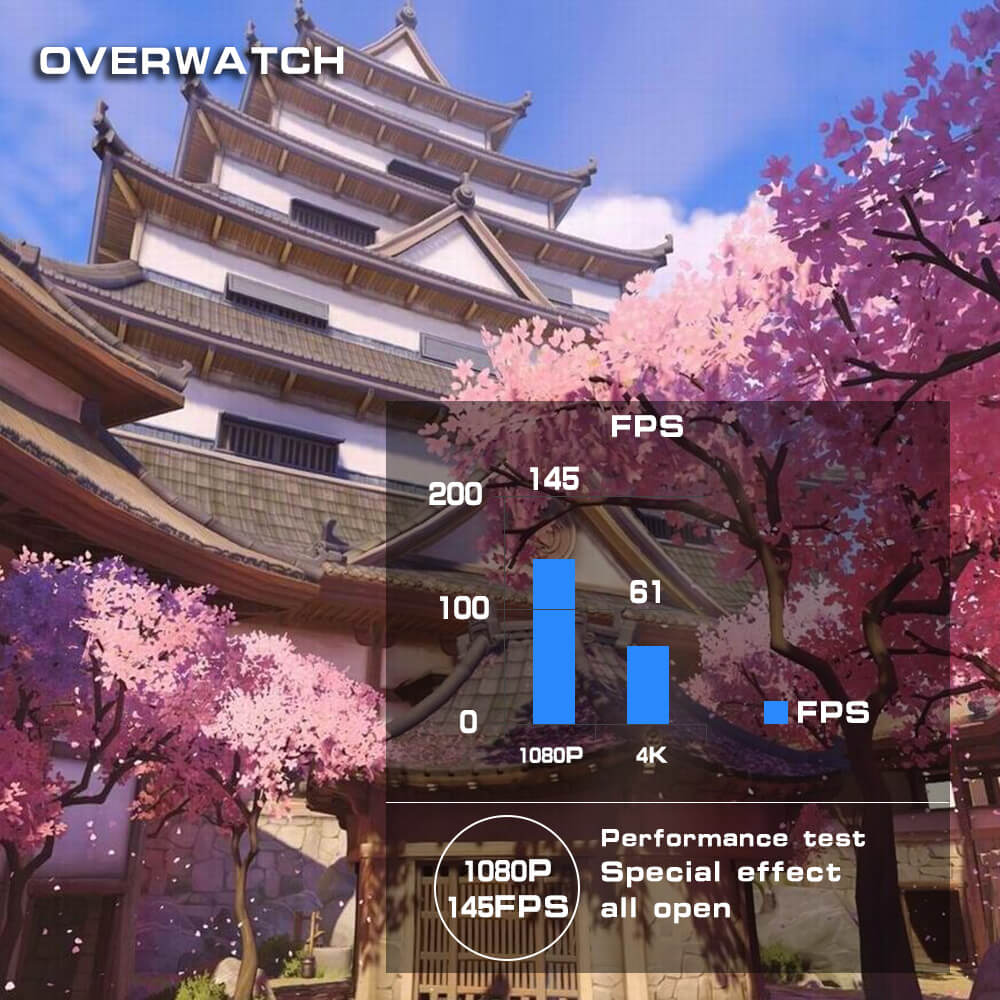 Colorful iGame GTX1080 Vulcan UT V2 Video Graphics Card 256bit GDDR5 10010MHZ 2*HDMI+2*DP+DVI - Silver+Black