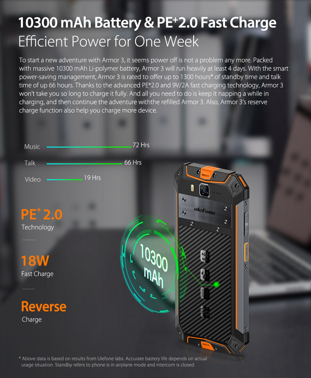 [HK Stock]Ulefone Armor 3 5.7 Inch 4G LTE Smartphone FHD+ Screen MT6763T 4GB 64GB 21.0MP Rear Camera Android 8.1 IP68 NFC 10300mAh Fast Charge - Black