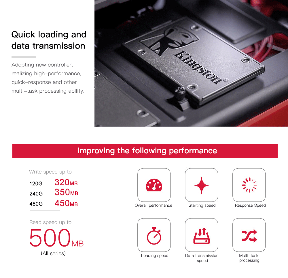 Kingston A400 SSD 480GB SATA 3 2.5 Inch Solid State Drive SA400S37/120G For Desktops And Notebooks - Dark Gray