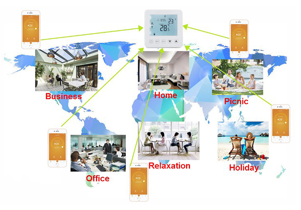 LCD Temperature Controller for Gas Boiler (Works with Amazon Alexa Google Assistant) - White