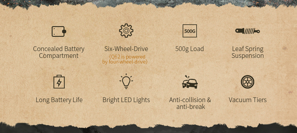 JJRC Q62 Transporter-3 2.4G 1:16 4WD Brushed Off-road RC Car Military Truck RTR - Army Green