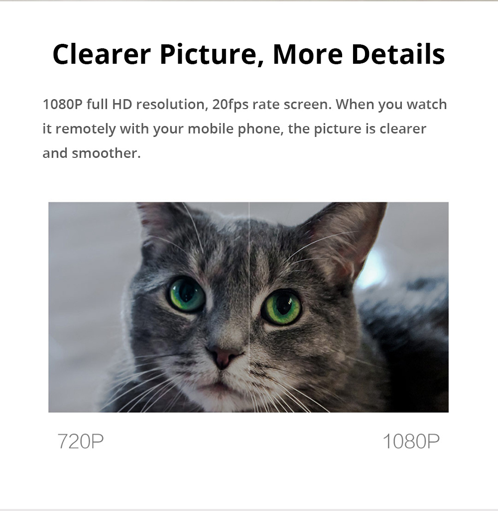 Xiaomi Mijia 1080P FHD Smart IP Camera Dual-band Intercom FOV 130 Degree AI Detection Cloud Storage - White