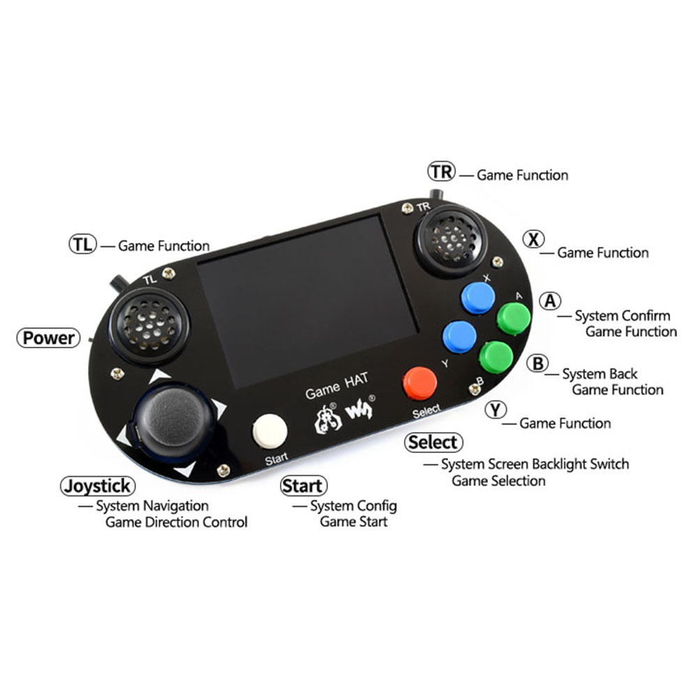 Waveshare Game HAT Portable Game Console Expansion Board for Raspberry Pi - Multi