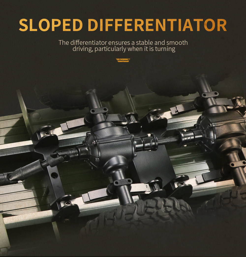 JJRC Q64 Transporter-5 2.4G 1:16 6WD Brushed Off-road RC Car Military Truck RTR - Army Green