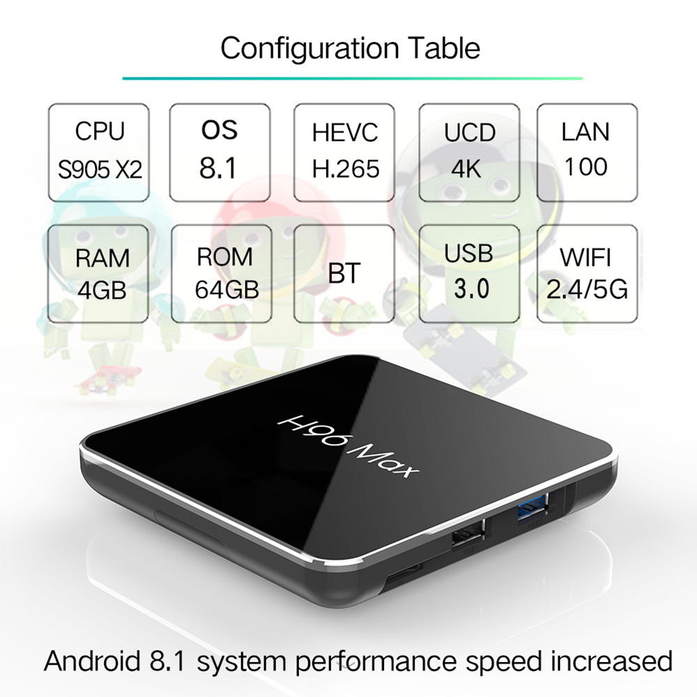 H96 MAX X2 Amlogic S905X2 4GB DDR4 64GB eMMC TV Box Dual Band WiFi LAN Bluetooth USB3.0 HDMI