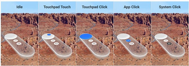Daydream Controller Bluetooth 9-Axis Gyroscope Compatible with Universal VR Handle - Black