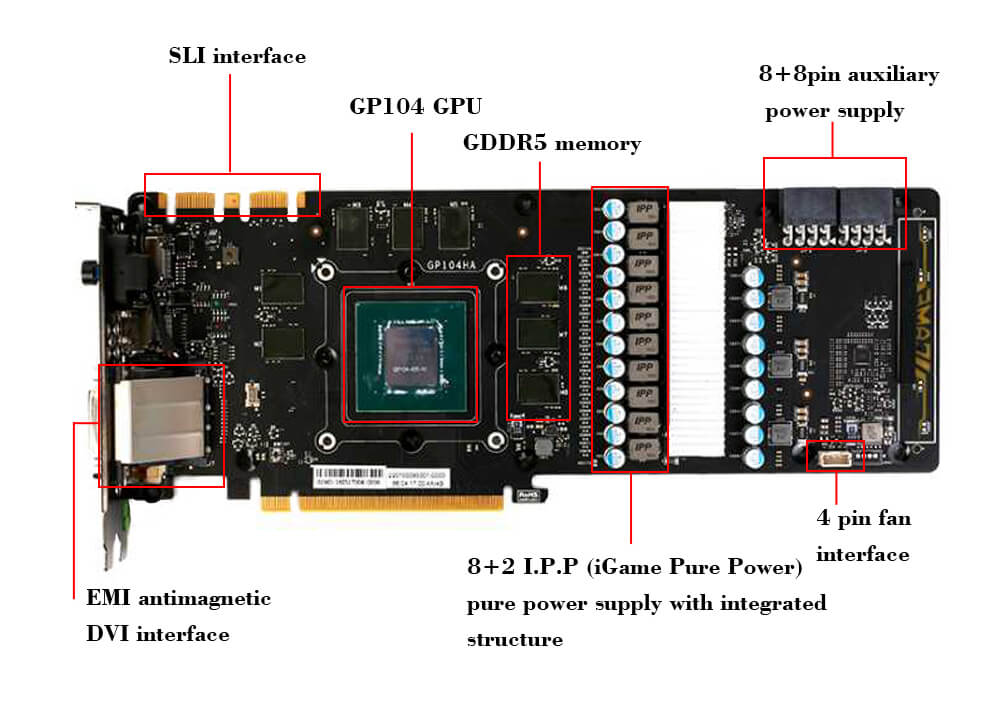 Colorful iGame GTX1080 Vulcan UT V2 Video Graphics Card 256bit GDDR5 10010MHZ 2*HDMI+2*DP+DVI - Silver+Black