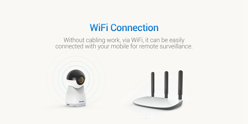 ESCAM QP720 1080P 720 Degree Panoramic WIFI IP Camera H.265 Night Vision - White US Plug