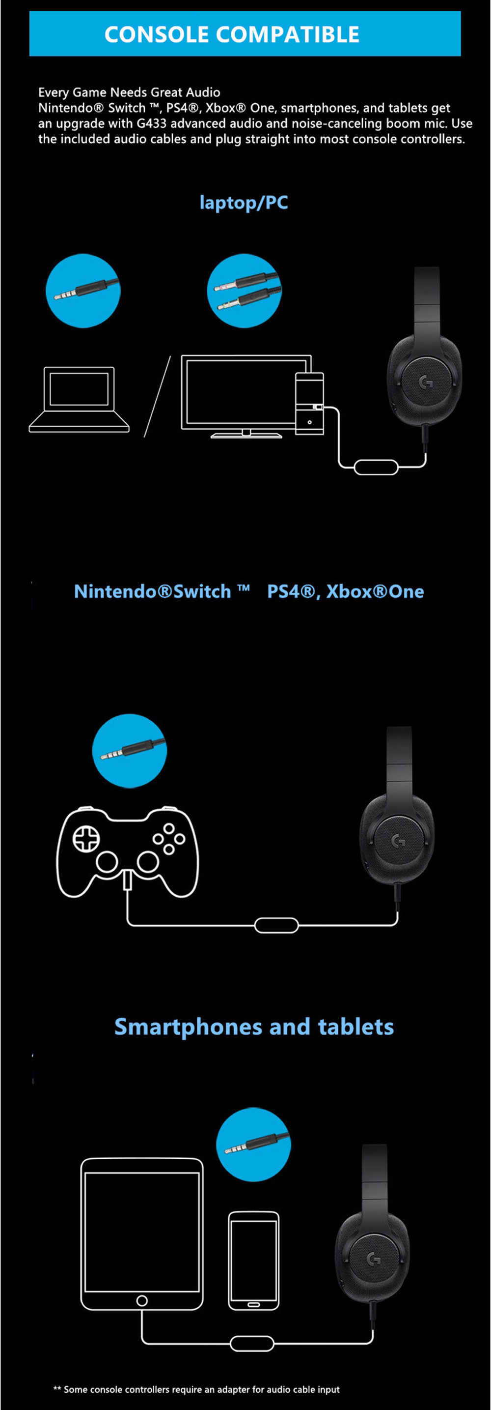 Logitech G433 7.1 Wired Surround Sound Gaming Headset with Mic E-sports Headset - Black