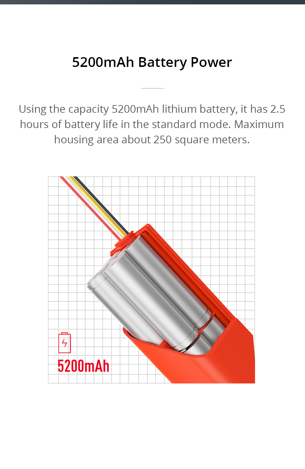 [Spain Stock][ International Version]Xiaomi Mijia Roborock S50 Robot Vacuum Cleaner 2 Automatic Area Cleaning 2000pa Suction 2 in 1 Sweeping Mopping Function LDS Path Planning 5200mAh Battery - White